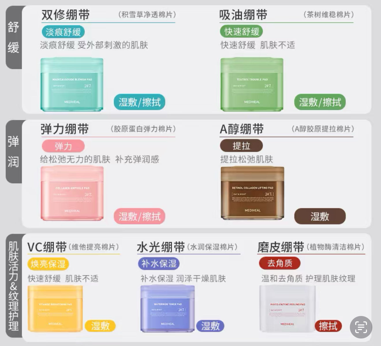 【B1F1】MediHeal Toner Pad